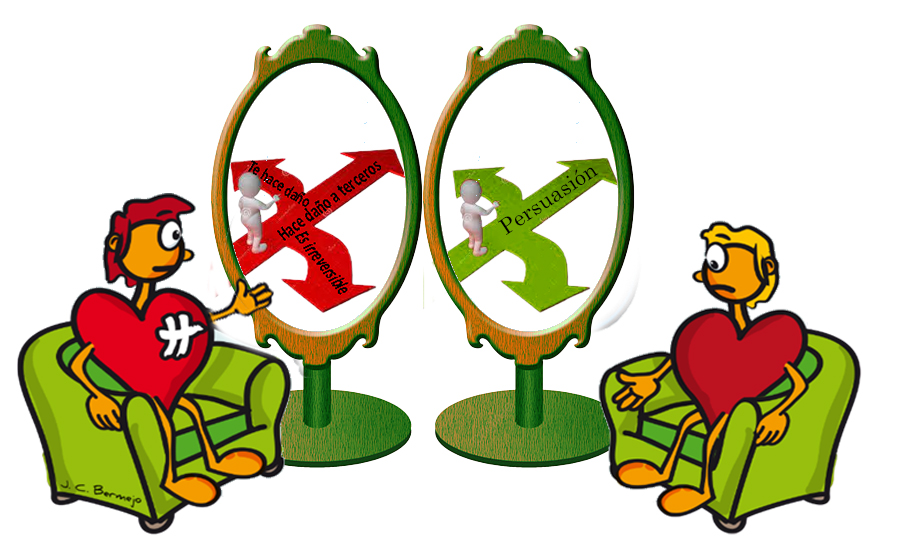 Discursos persuasivos